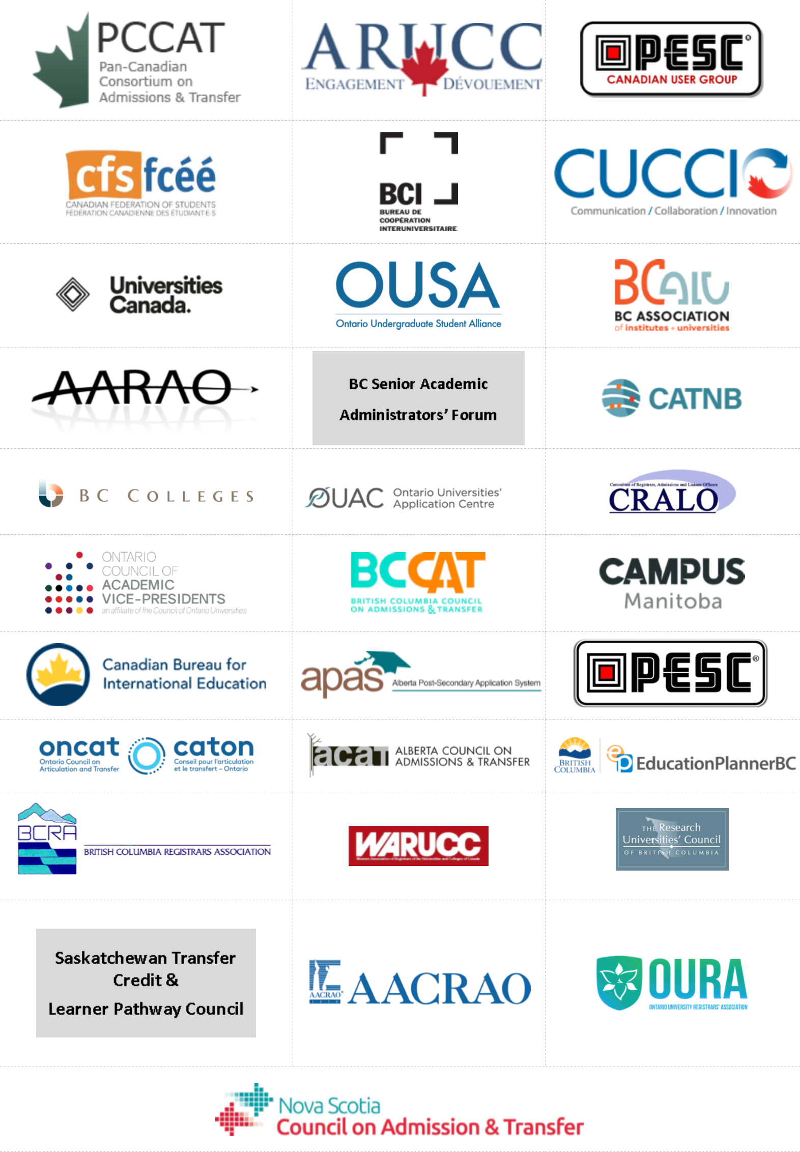 English logo organizations as of 2019 02 05