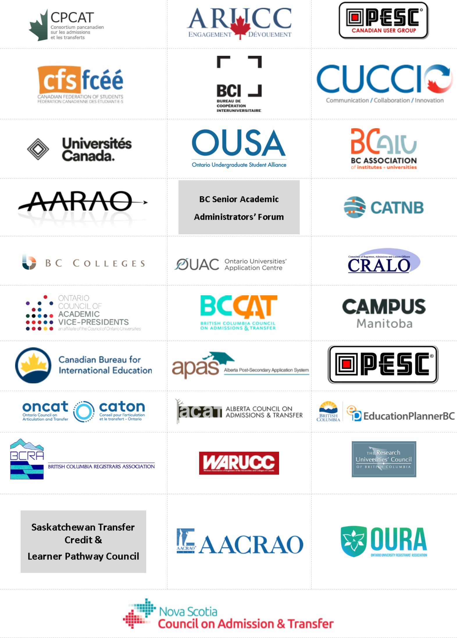 Fremch logo organizations as of 2019 02 05 v2